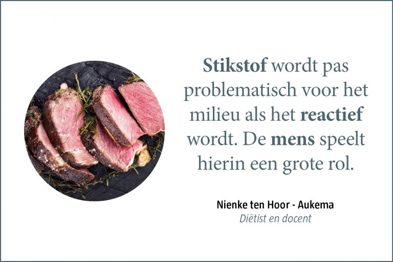 Stikstofproblematiek en de mens