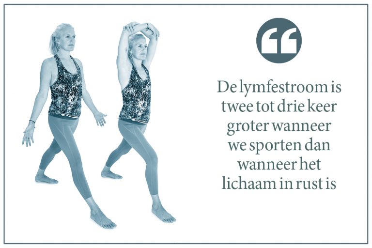 Yoga voor lymfoedeem